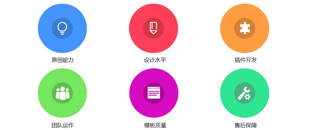 馬氪軟件技術(shù)優(yōu)勢(shì)