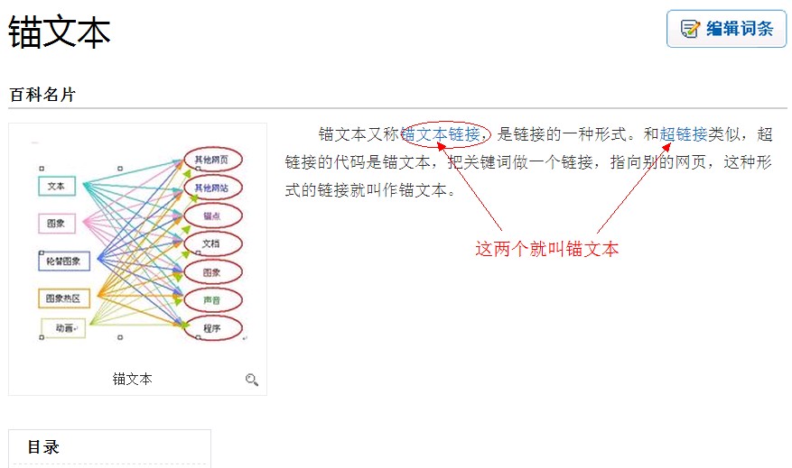 基礎(chǔ)SEO網(wǎng)站優(yōu)化方案介紹